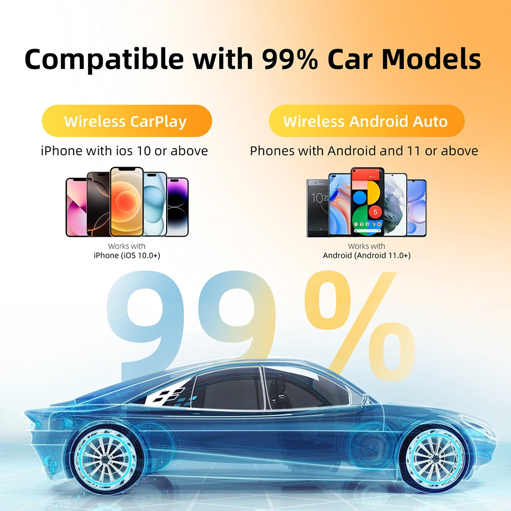 2-in-1 Wireless CarPlay & Android Auto Adapter
