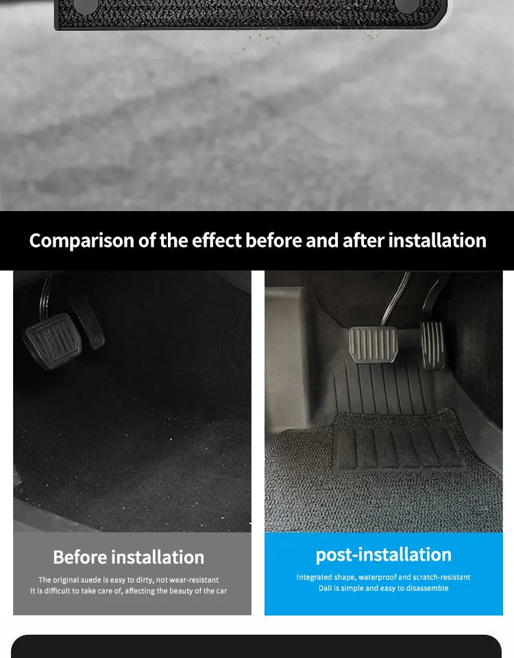 Tesla Model Y Highland 6PCS 3D TPE Floor Mats – Double Layer Waterproof Car Carpet