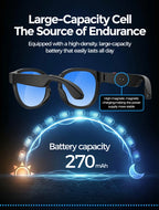Xiaomi Smart AI Glasses 8MP HD 4K Shooting Camera Photo Video Voice Call Translation Waterproof Bluetooth AI Motorcycle Glasses