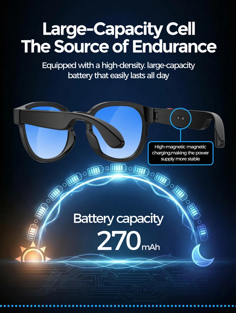 Xiaomi Smart AI Glasses 8MP HD 4K Shooting Camera Photo Video Voice Call Translation Waterproof Bluetooth AI Motorcycle Glasses