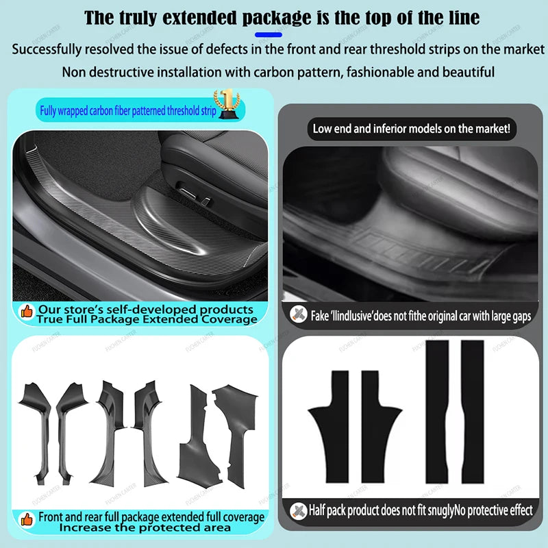 For Tesla Model YL 2026 TPE Front Rear Door Sill Protector Threshold Strip Waterproof Anti-kick Guard Panel Interior Accessories