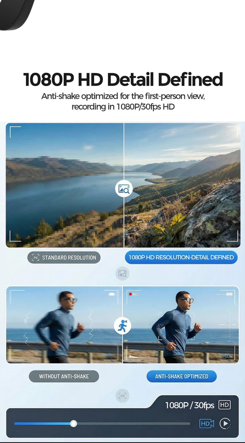 Xiaomi Smart AI Glasses 8MP HD 4K Shooting Camera Photo Video Voice Call Translation Waterproof Bluetooth AI Motorcycle Glasses