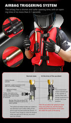 Motorcycle Airbag Vest – CE Certified Body Armor with Rapid Inflation System