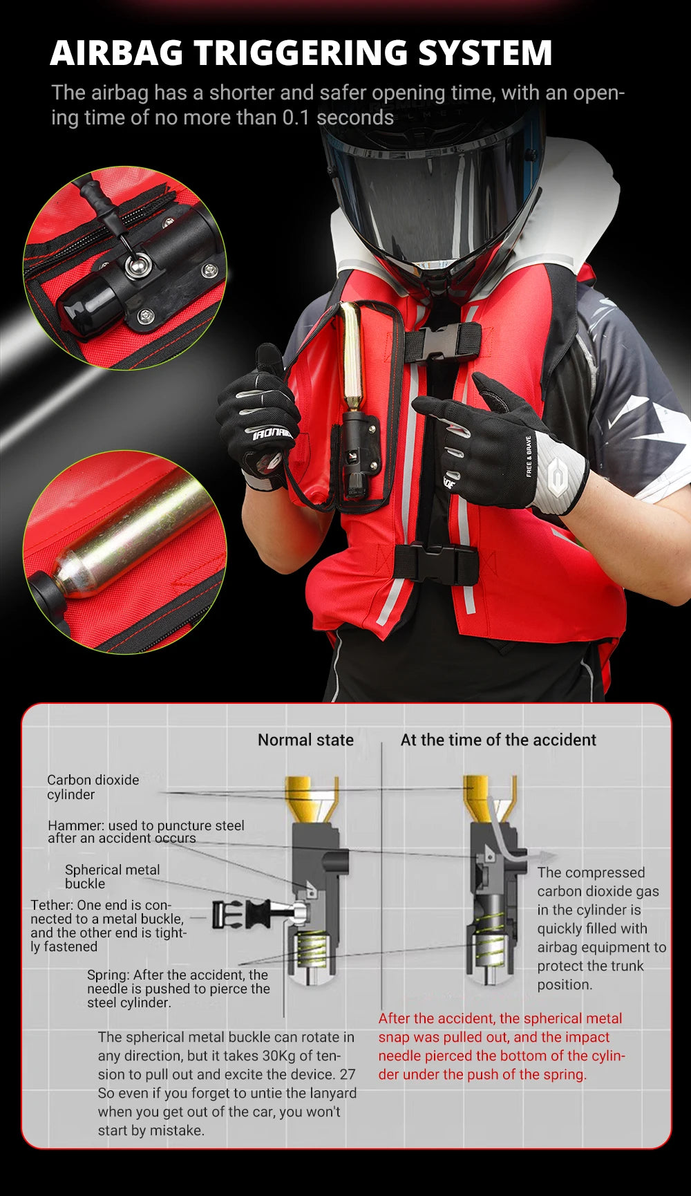 Motorcycle Airbag Vest – CE Certified Body Armor with Rapid Inflation System