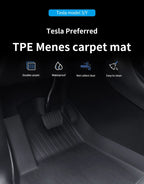 Tesla Model Y Highland 6PCS 3D TPE Floor Mats – Double Layer Waterproof Car Carpet